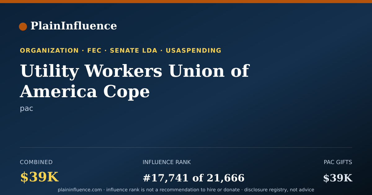 Shareable card for Utility Workers Union of America Cope