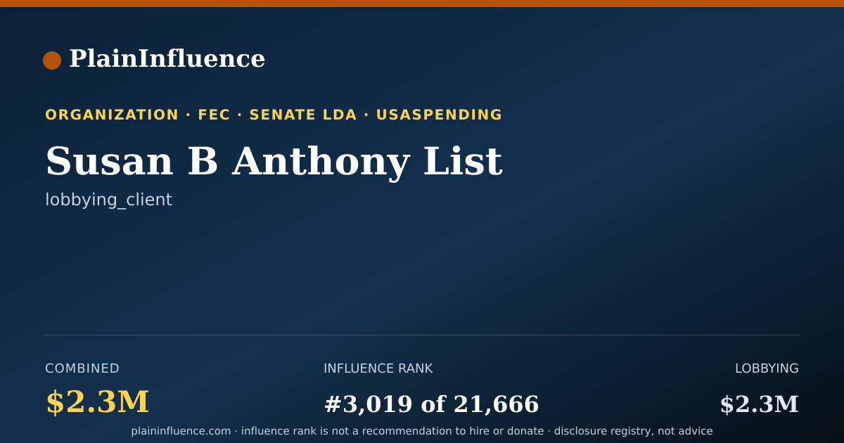Shareable card for Susan B Anthony List
