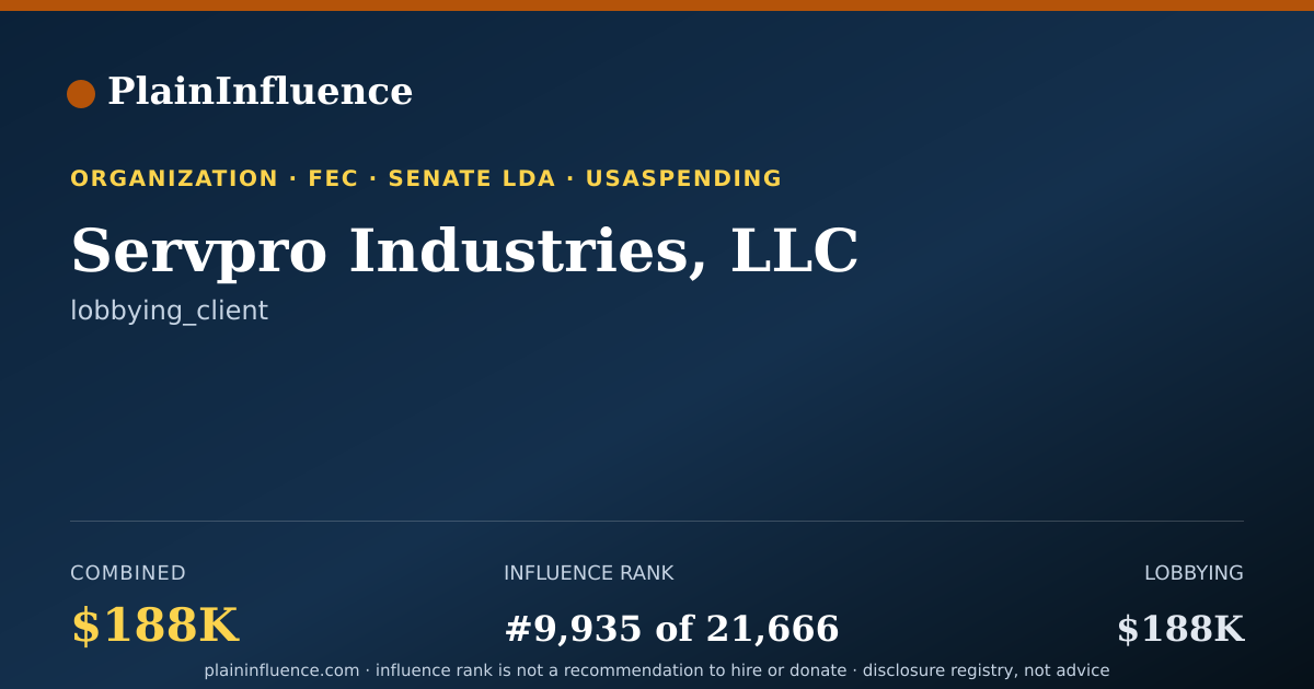 Shareable card for Servpro Industries, LLC