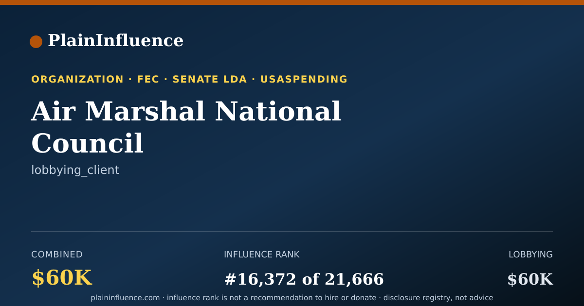 Shareable card for Air Marshal National Council