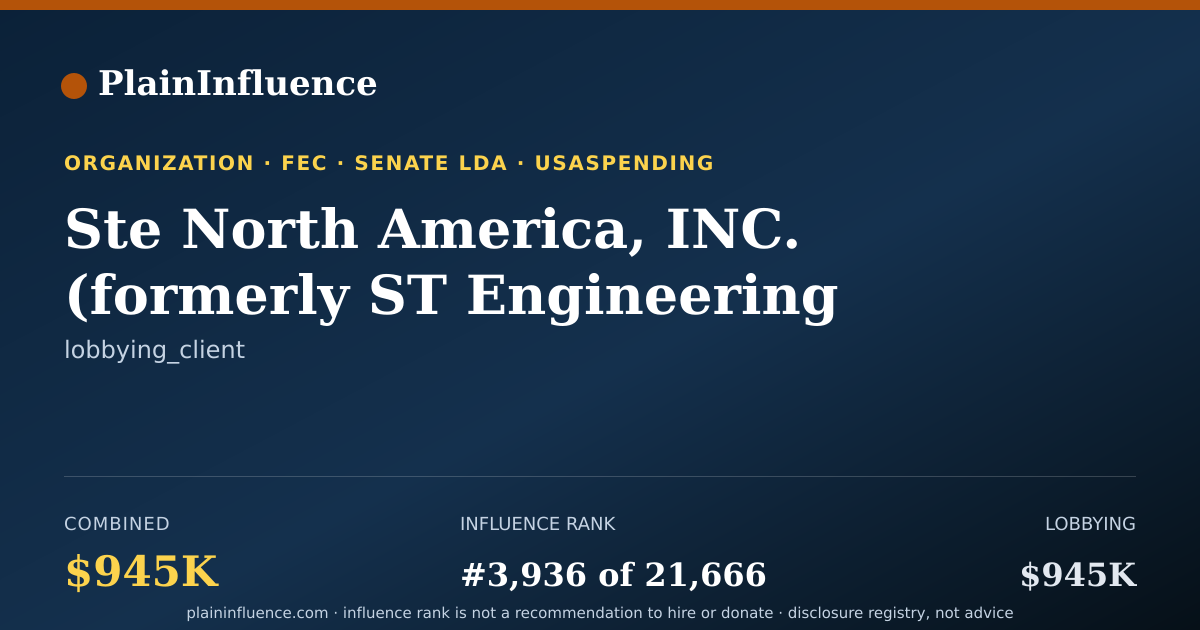 Shareable card for Ste North America, INC. (formerly ST Engineering North America, INC.)