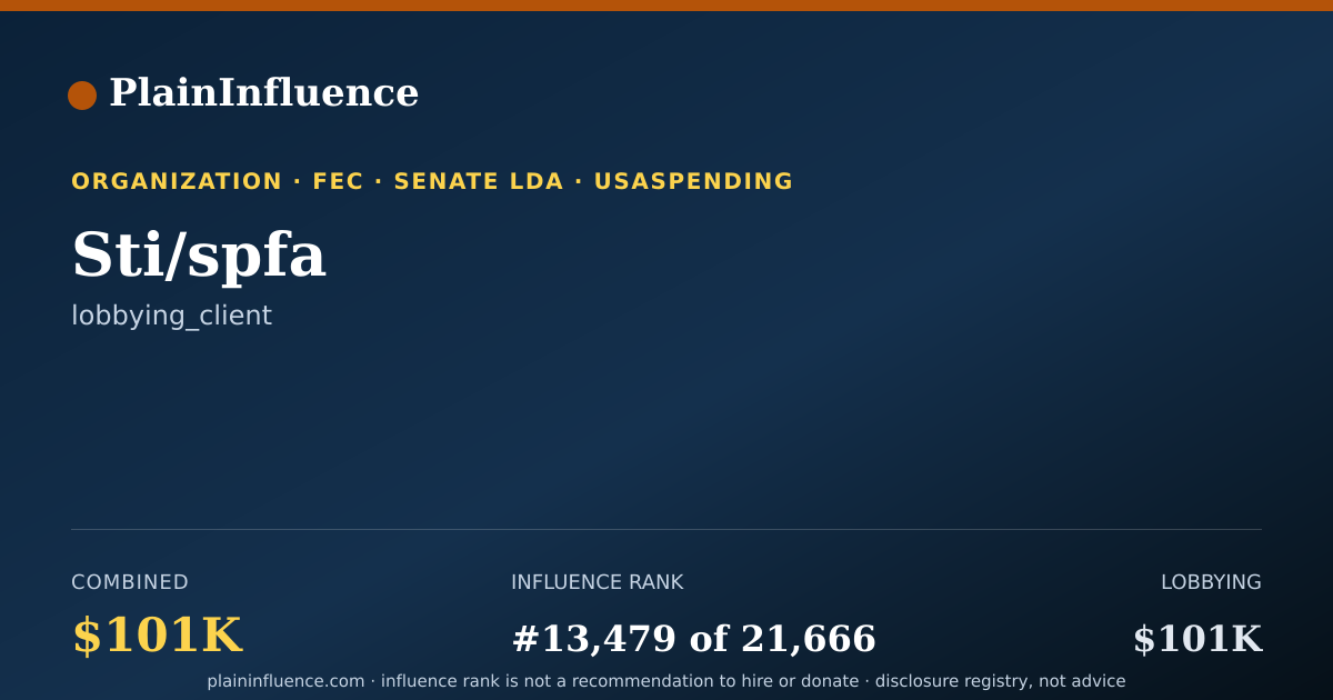 Shareable card for Sti/spfa