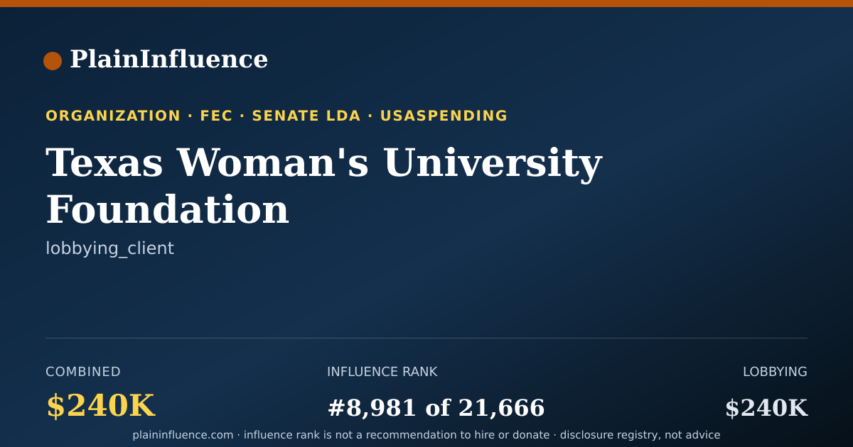 Shareable card for Texas Woman's University Foundation
