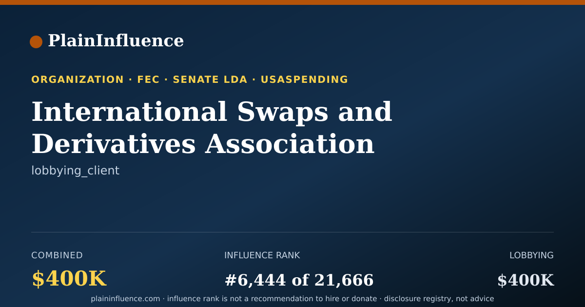 Shareable card for International Swaps and Derivatives Association