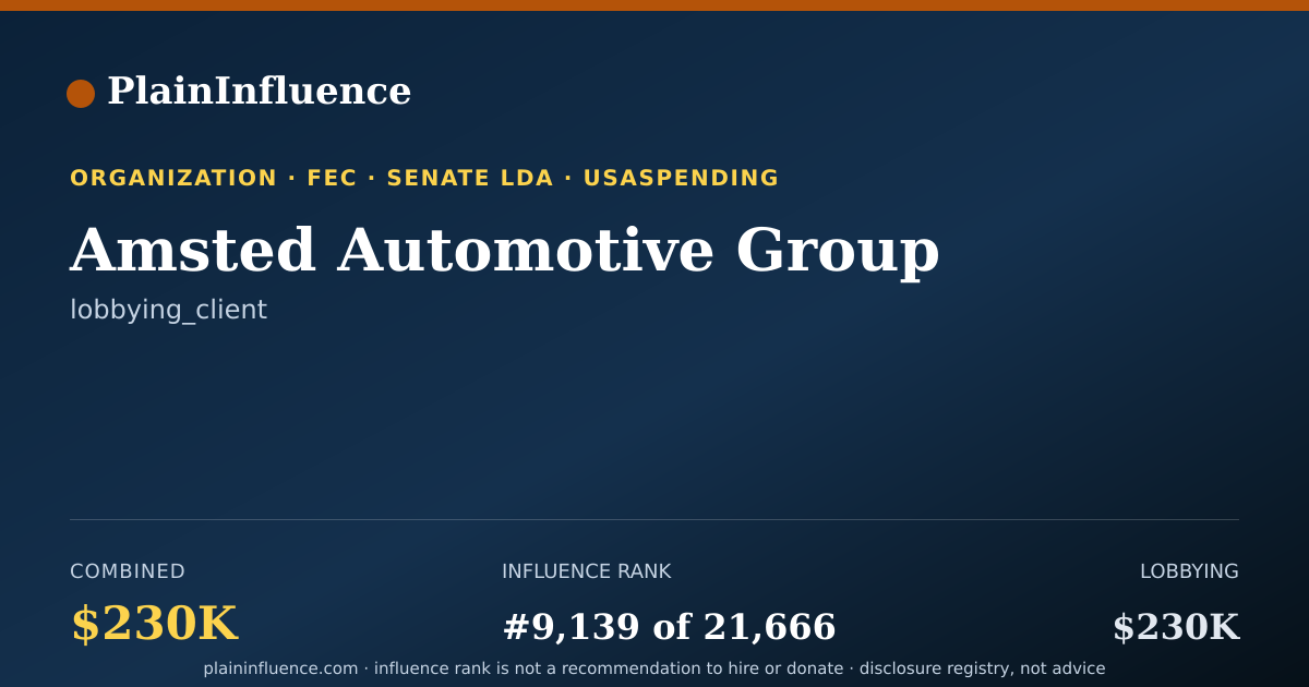 Shareable card for Amsted Automotive Group