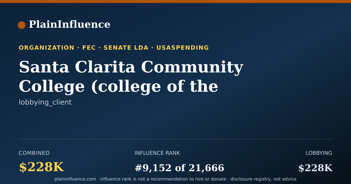 Shareable card for Santa Clarita Community College (college of the Canyons)