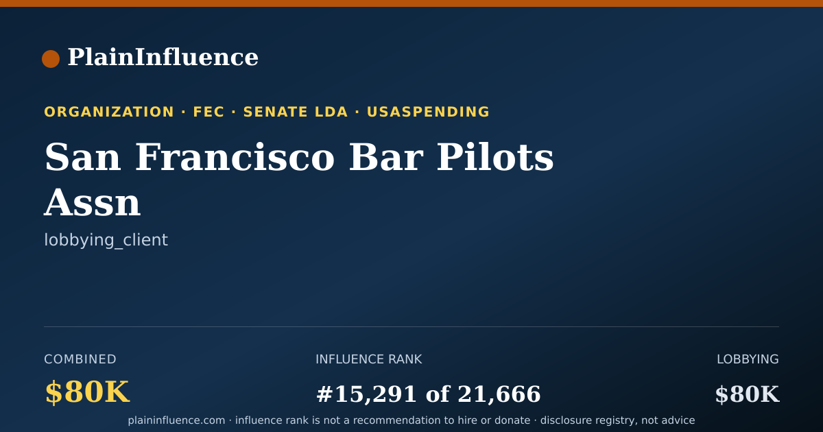Shareable card for San Francisco Bar Pilots Assn