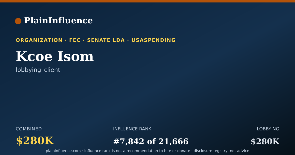 Shareable card for Kcoe Isom