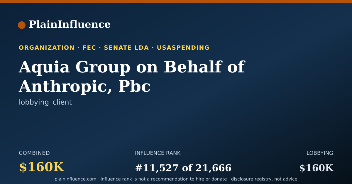 Shareable card for Aquia Group on Behalf of Anthropic, Pbc