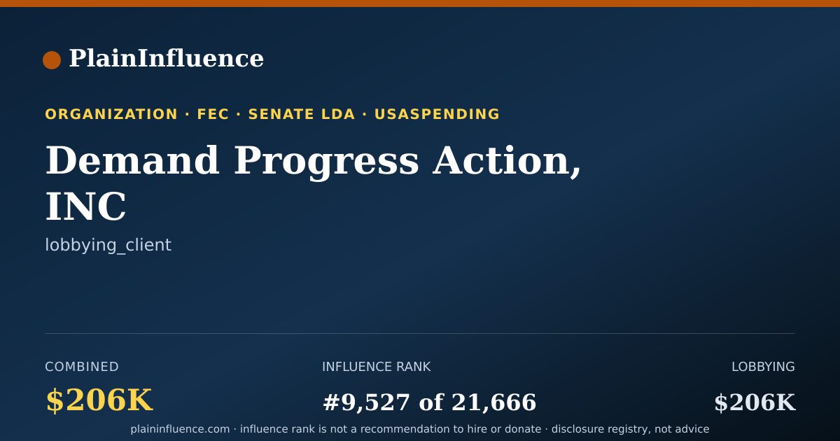 Shareable card for Demand Progress Action, INC