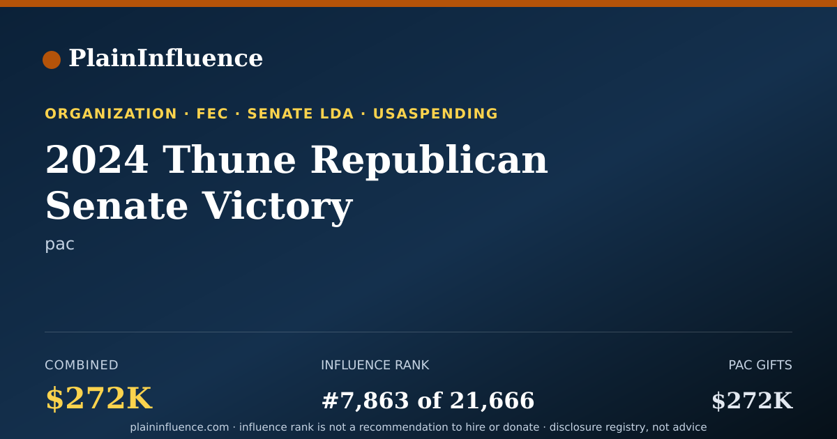Shareable card for 2024 Thune Republican Senate Victory