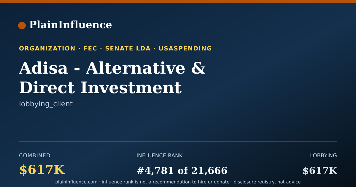 Shareable card for Adisa - Alternative & Direct Investment
