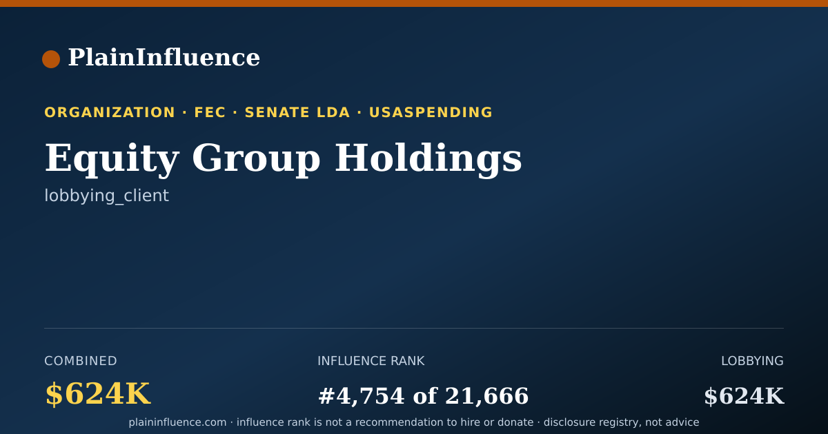 Shareable card for Equity Group Holdings