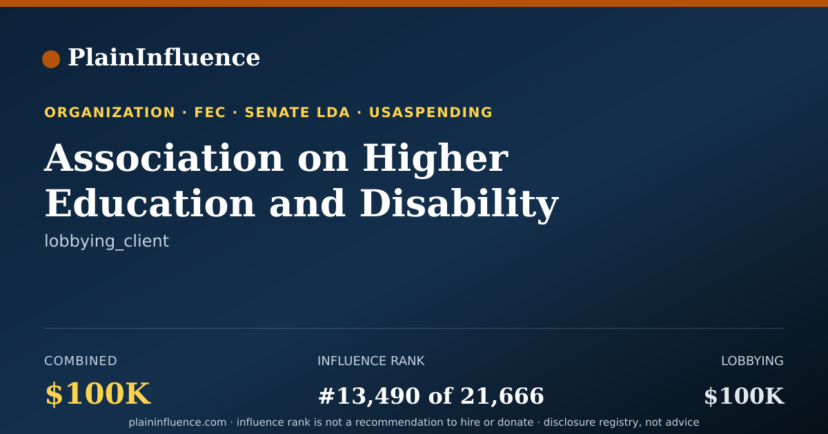 Shareable card for Association on Higher Education and Disability (ahead)
