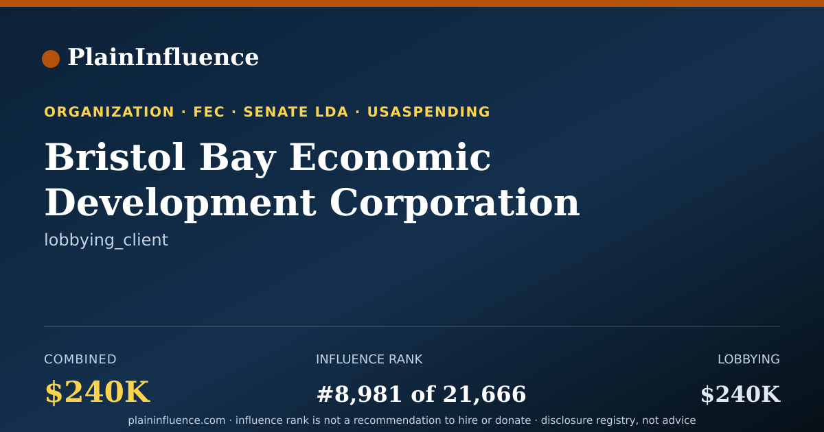 Shareable card for Bristol Bay Economic Development Corporation