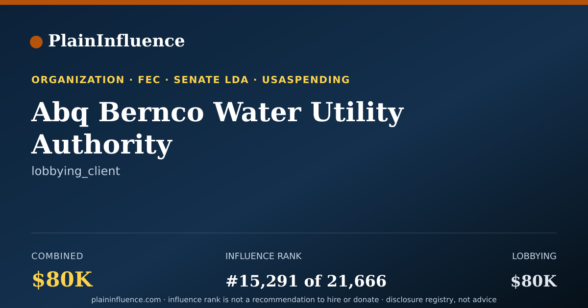 Shareable card for Abq Bernco Water Utility Authority