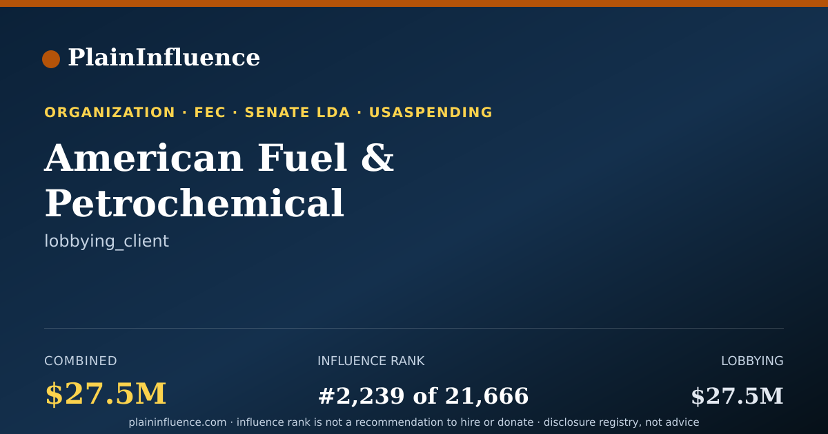 Shareable card for American Fuel & Petrochemical Manufacturers