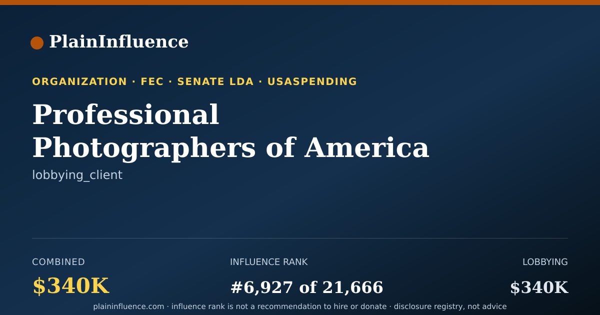 Shareable card for Professional Photographers of America