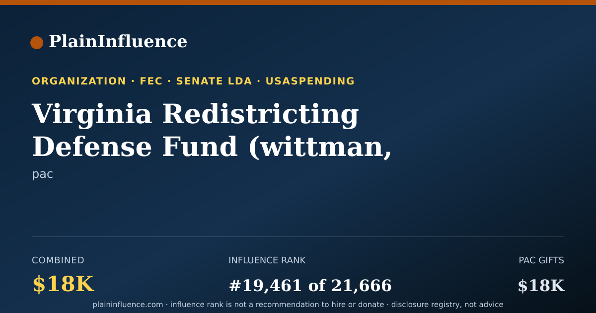 Shareable card for Virginia Redistricting Defense Fund (wittman, Rigell, Forbes, Hurt, Goodlatte, Cantor & Griffith)