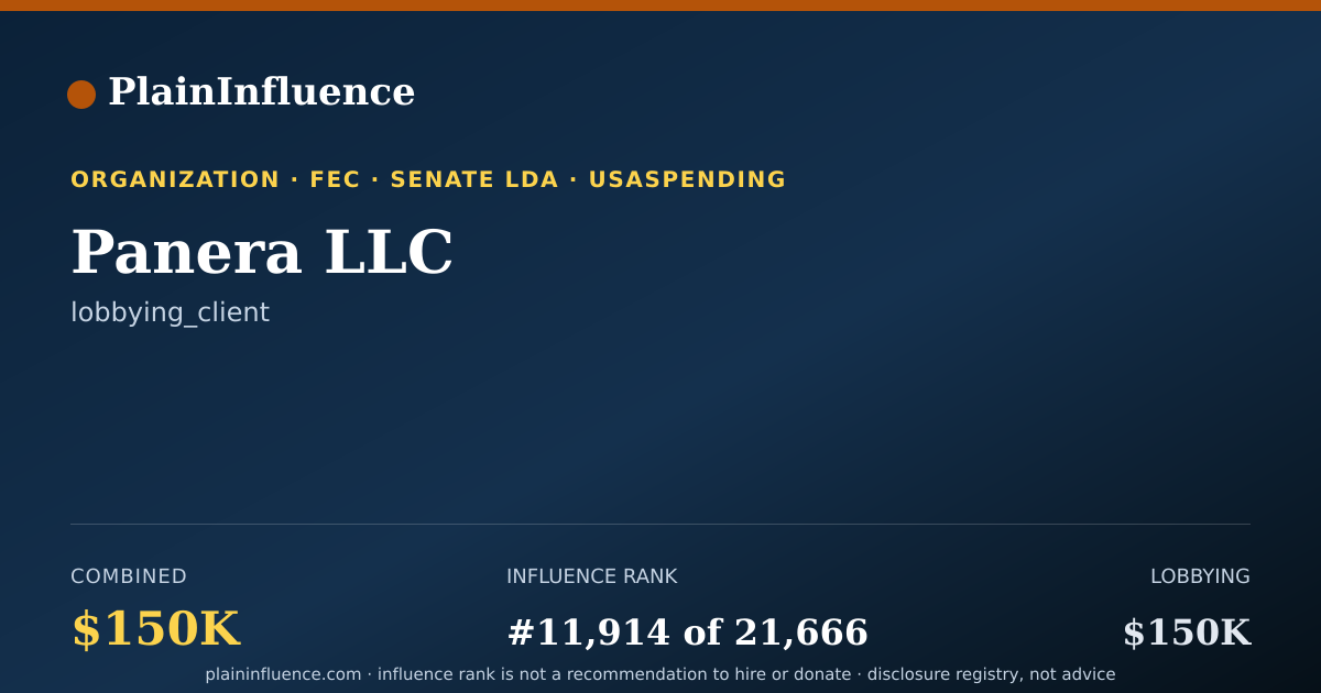 Shareable card for Panera LLC