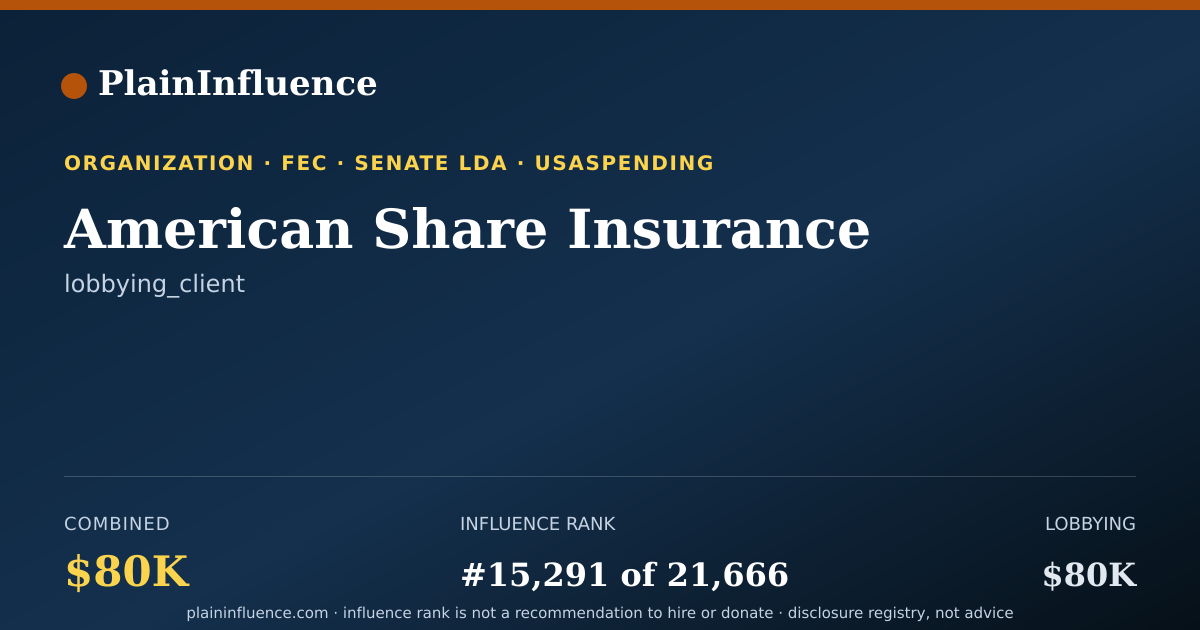 Shareable card for American Share Insurance