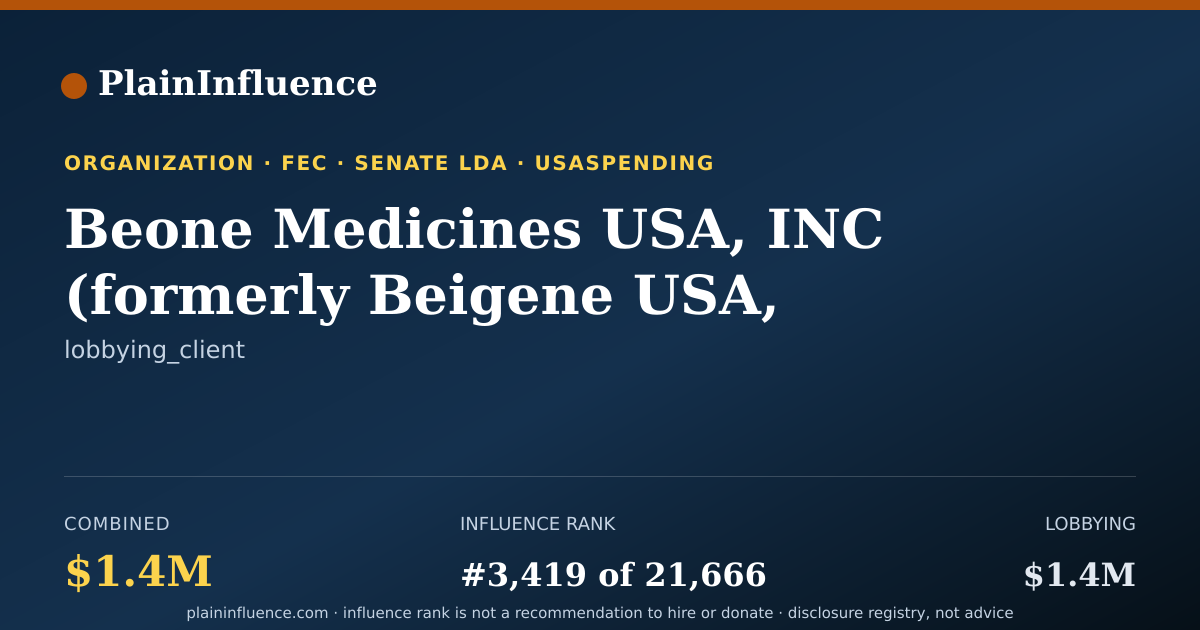 Shareable card for Beone Medicines USA, INC (formerly Beigene USA, INC.)