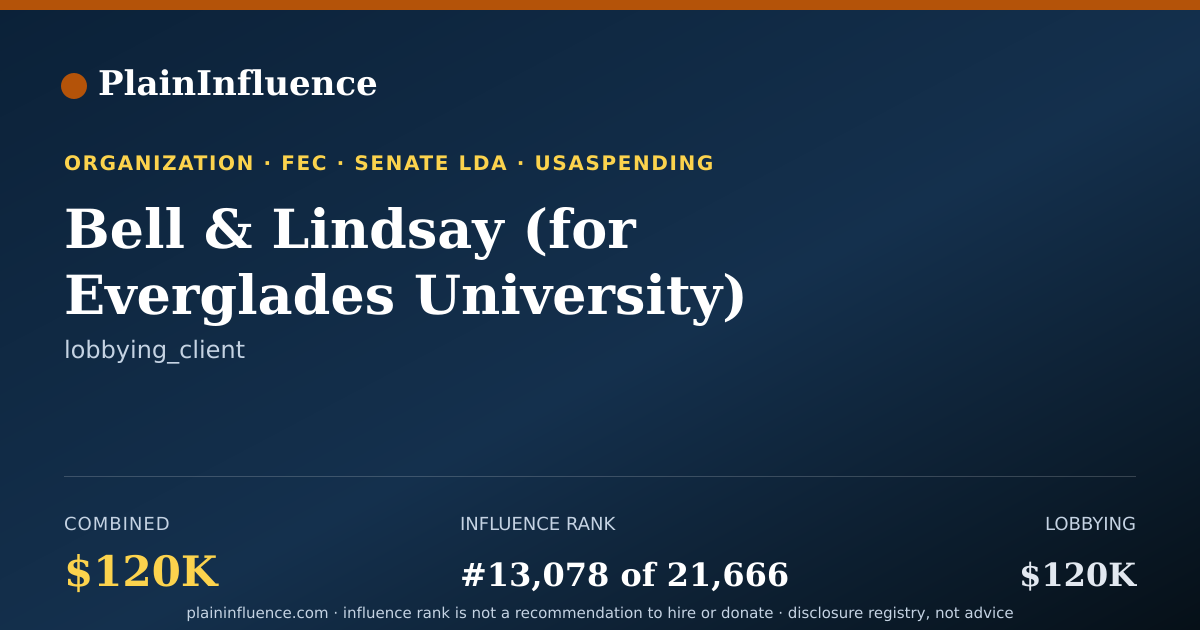 Shareable card for Bell & Lindsay (for Everglades University)