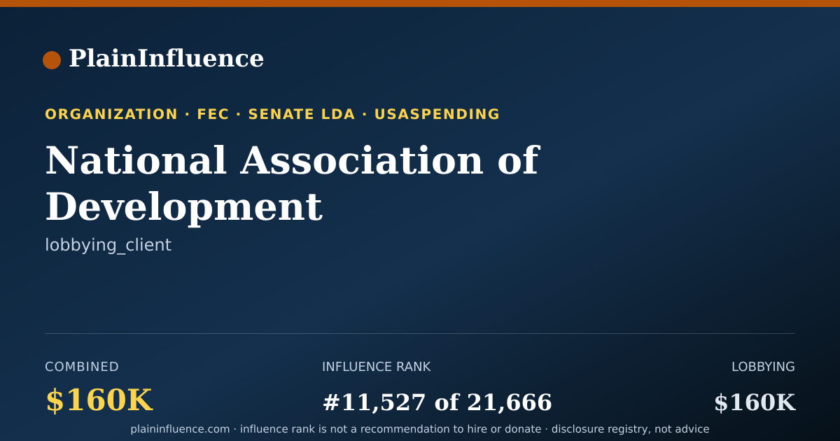 Shareable card for National Association of Development Organizations