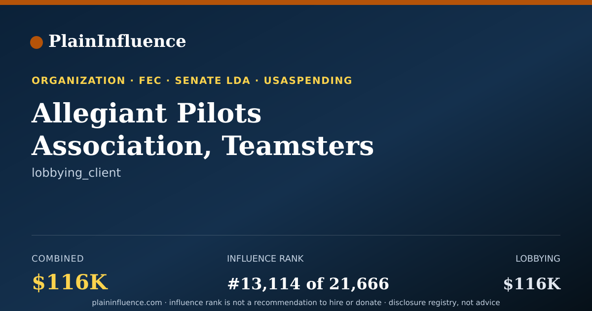Shareable card for Allegiant Pilots Association, Teamsters Local 2118
