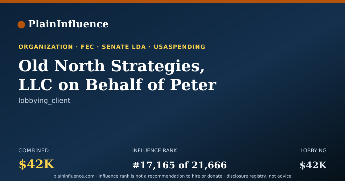Shareable card for Old North Strategies, LLC on Behalf of Peter Damon Group, LLC