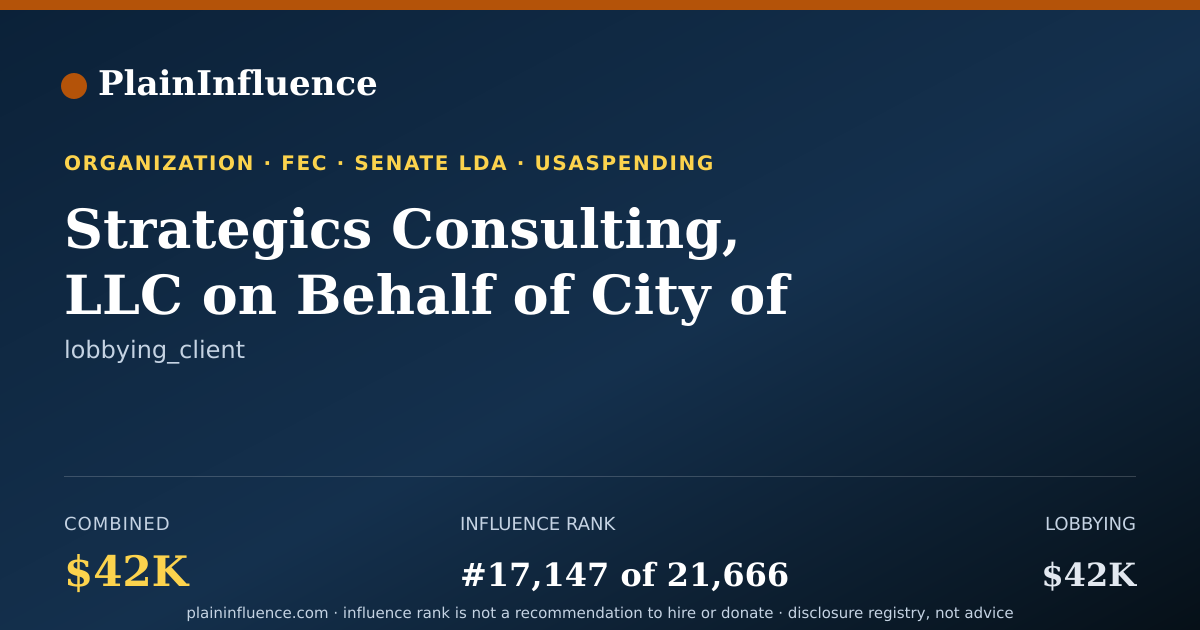 Shareable card for Strategics Consulting, LLC on Behalf of City of Salisbury, NC