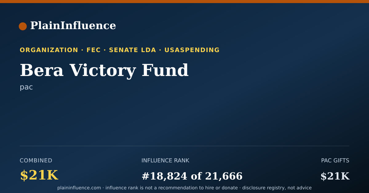 Shareable card for Bera Victory Fund