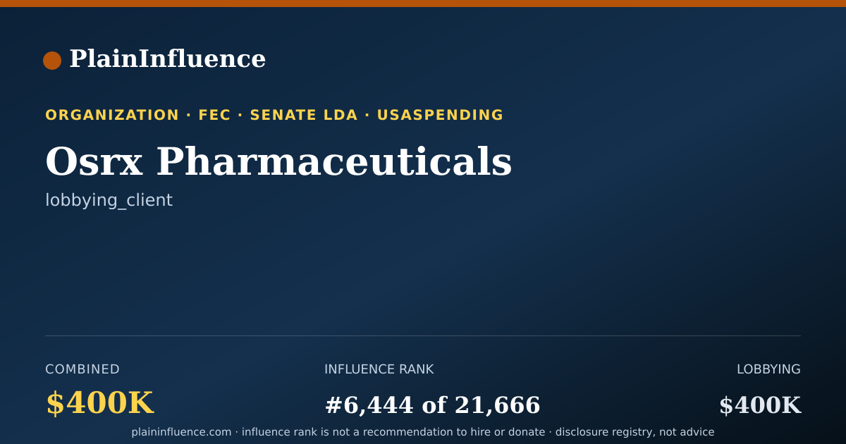 Shareable card for Osrx Pharmaceuticals