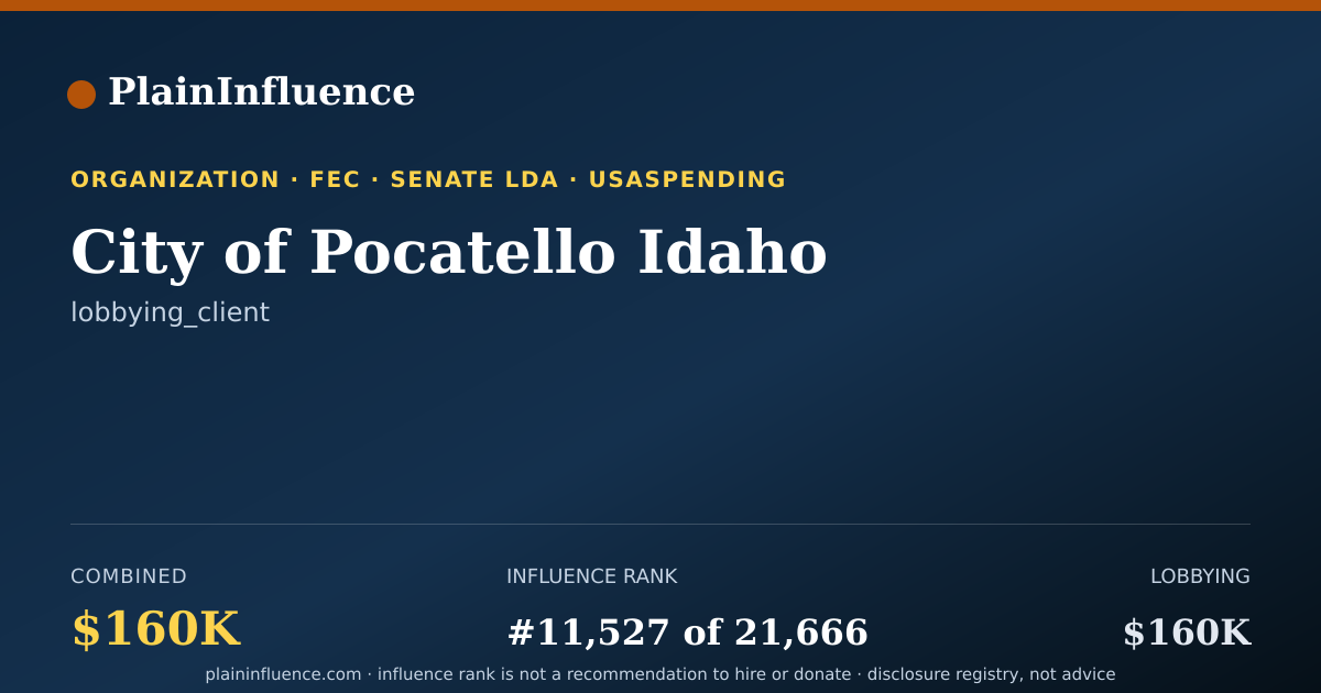 Shareable card for City of Pocatello Idaho