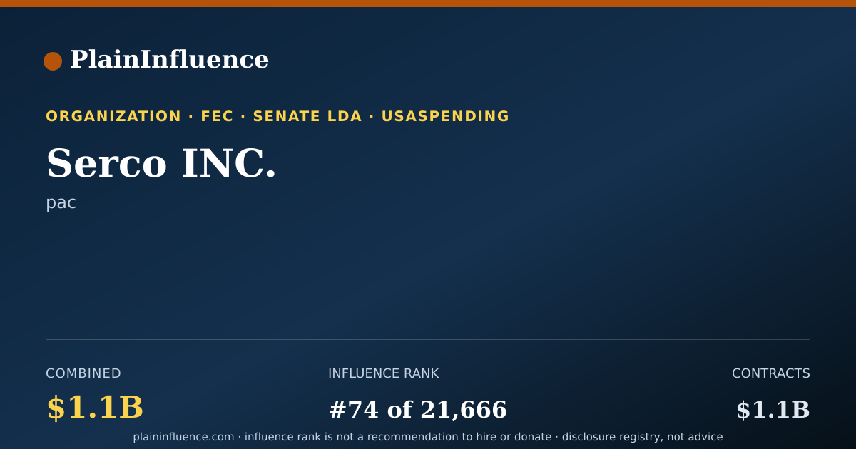 Shareable card for Serco INC.