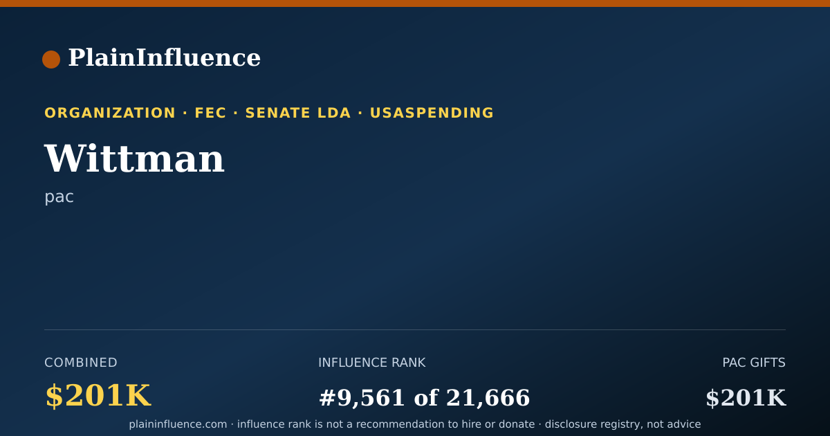 Shareable card for Wittman