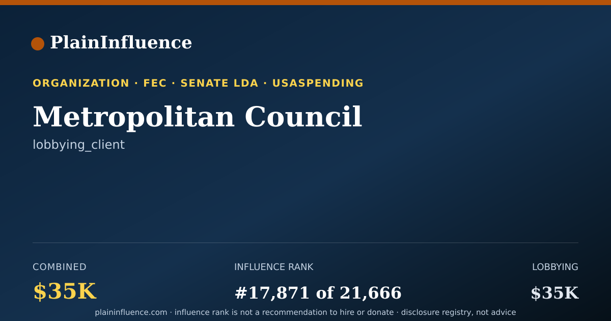 Shareable card for Metropolitan Council
