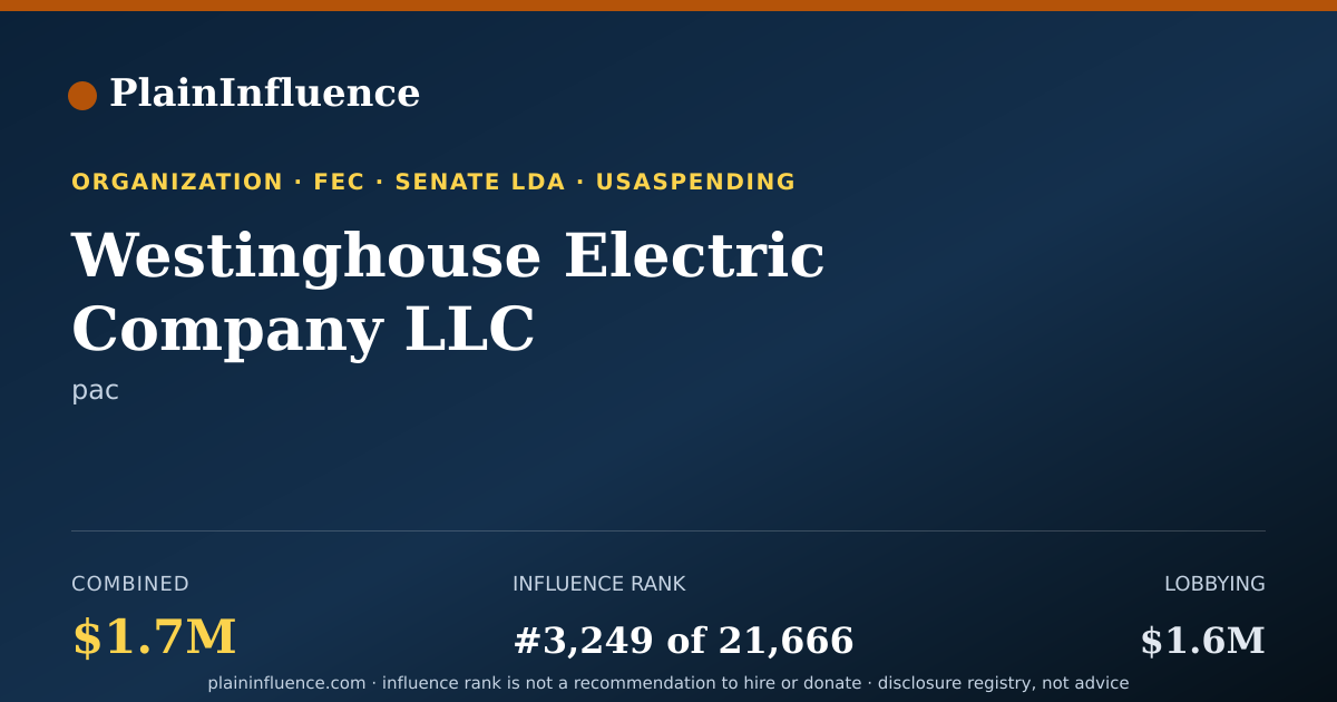 Shareable card for Westinghouse Electric Company LLC