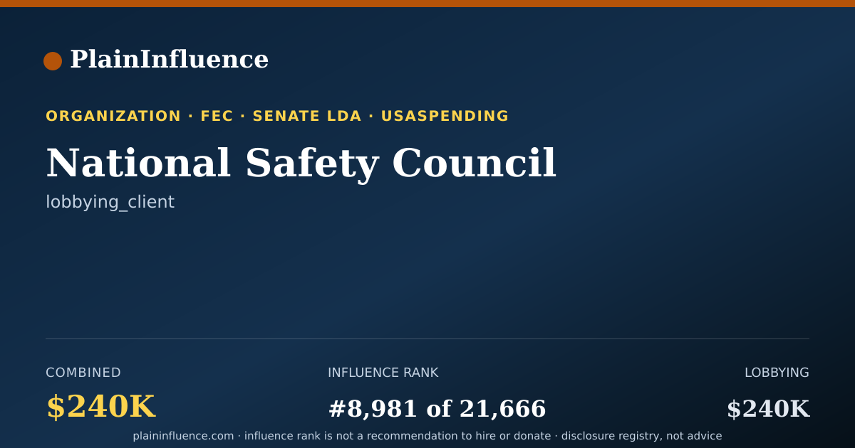 Shareable card for National Safety Council