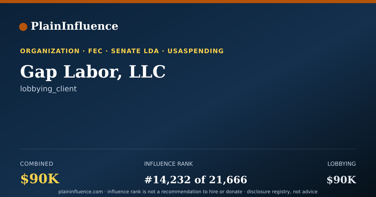 Shareable card for Gap Labor, LLC