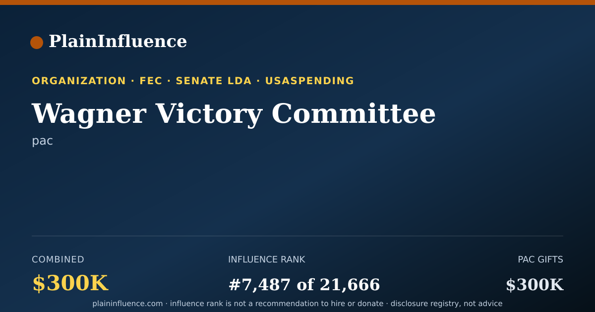 Shareable card for Wagner Victory Committee