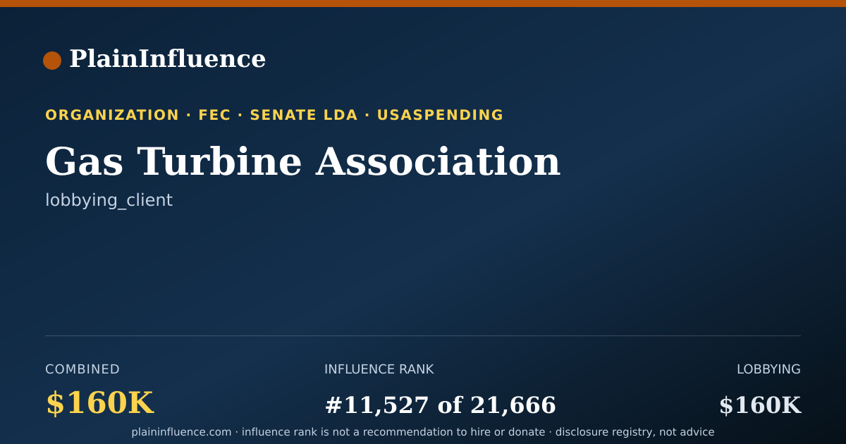 Shareable card for Gas Turbine Association