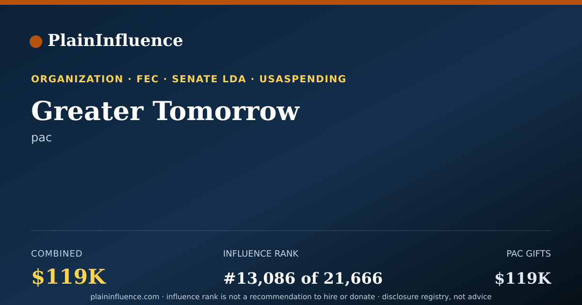 Shareable card for Greater Tomorrow