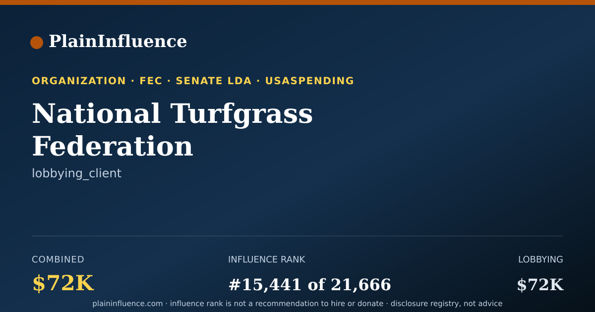 Shareable card for National Turfgrass Federation