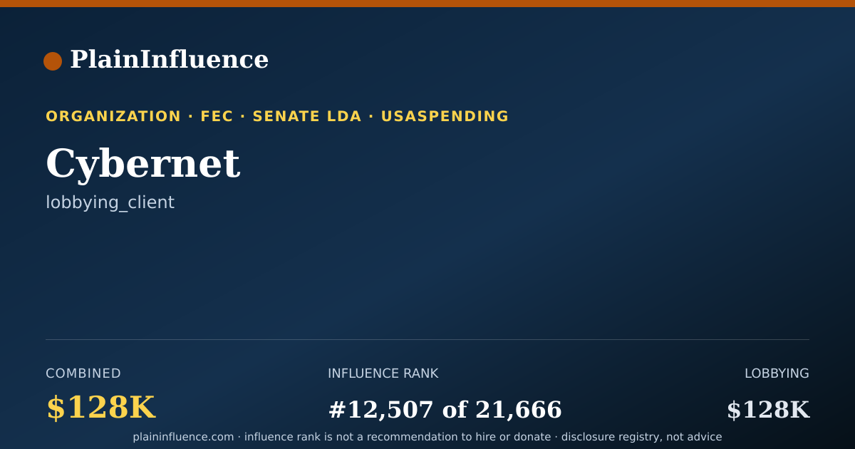 Shareable card for Cybernet