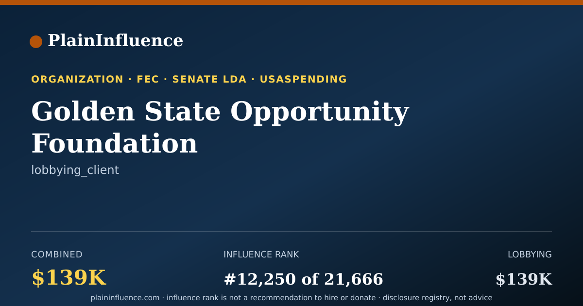 Shareable card for Golden State Opportunity Foundation