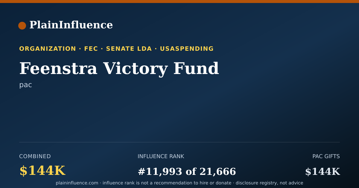 Shareable card for Feenstra Victory Fund