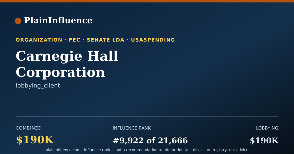 Shareable card for Carnegie Hall Corporation