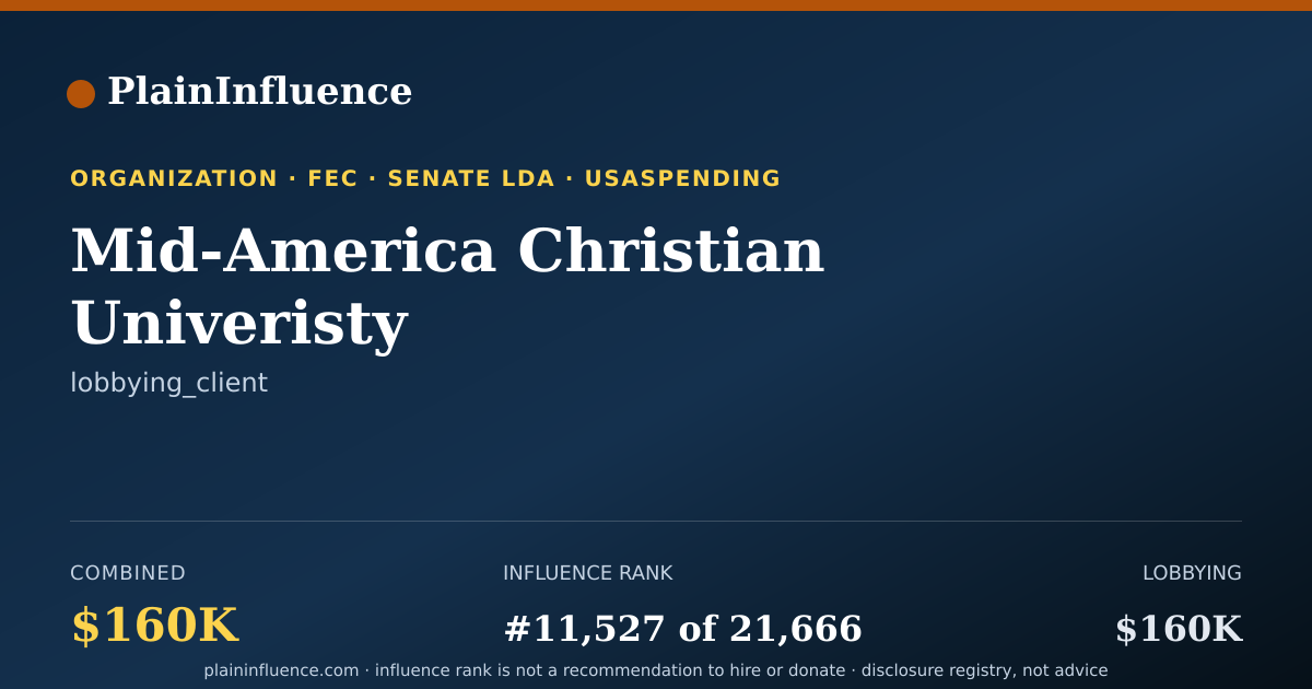 Shareable card for Mid-America Christian Univeristy