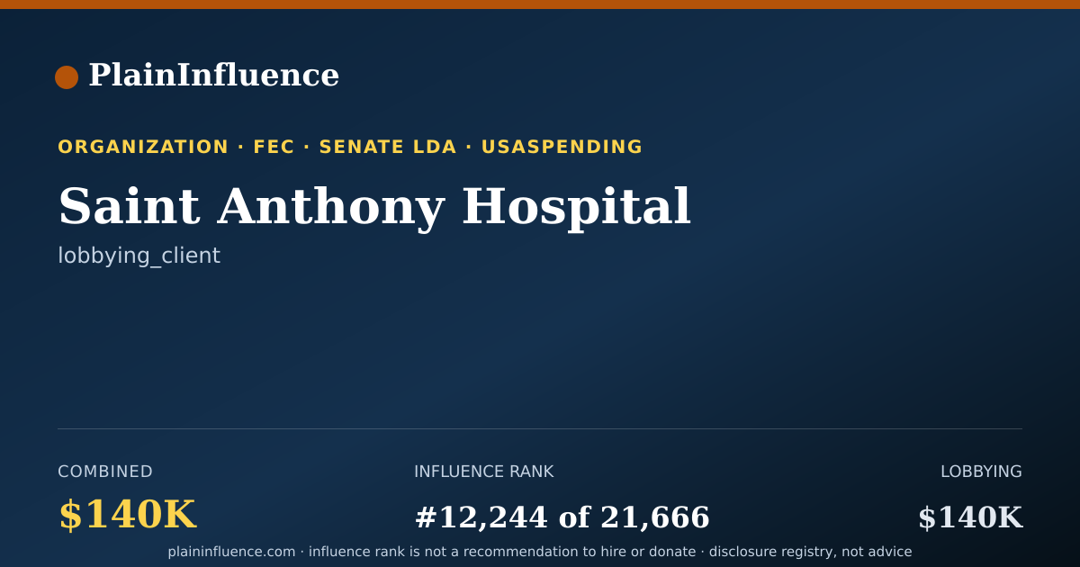 Shareable card for Saint Anthony Hospital